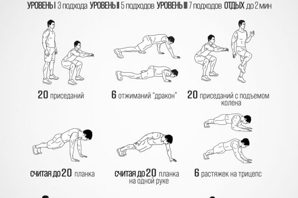 Сайт кракен официальный ссылка onion