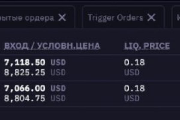 Кракен сайт покупок