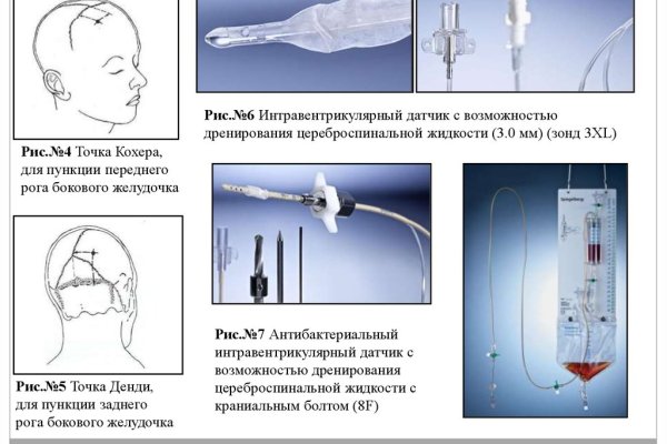 Kraken официальный сайт kr2web in