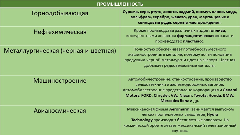 Kraken маркетплейс